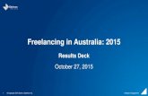 Freelancing in Australia: 2015