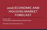 2016 Economic and Housing Real Estate Forecast-California Realtors Association