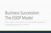 Business Succession: The ESOP Model