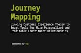 Donor Journey Mapping at npConnect