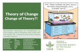 Theory of Change or Change of Theory - lessons from Humidtropics CRP