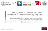 RSEP-QL: A Query Model to Capture Event Pattern Matching in RDF Stream Processing Languages
