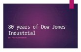 80 years of dow jones industrial (3)