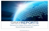 2017 January GrayReports - Demand Trends in Higher Education