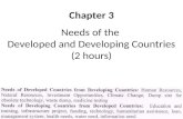 Construction Management in Developing Countries, Lecture 3