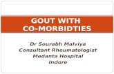 RAPID FIRE -  Gout with comorbidities - Dr Sourabh Malviya