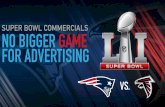 Econ | Advertising, Marketing & Branding | Super Bowl Commercials