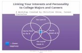 Linking Interests & Personality to Majors & Careers: Articulate Storyline