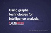 Using graphs technologies for intelligence analysis.