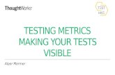 Testing Metrics - Making your tests visible
