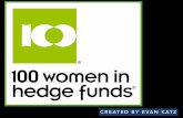 Evan Katz: 100 Women In Hedge Funds