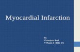 Myocardial Infarction Pathogenesis and Treatment
