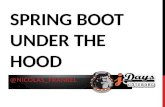 jDays - Spring Boot under the Hood
