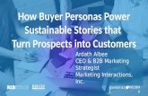 How Buyer Personas Power Sustainable Stories That Turn Prospects Into Customers