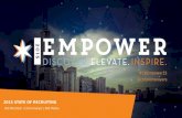 2015 State of Talent Acquisition - Empower Event