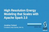 High Resolution Energy Modeling that Scales with Apache Spark 2.0 Spark Summit East talk by Jonathan Farland