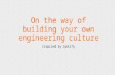Viktor Bezhenar, Lviv PM Day - On the way of building your own Engineering Culture. Levi9 Example. Inspired by Spotify