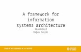 Article summary "A framework for information systems architecture"