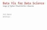 Python Visualisation for Data Science