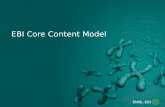 EBI Core content model