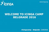 Icinga Camp Belgrade - State of Icinga