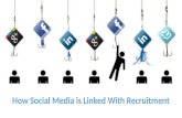 Role Of Social Media in Recruitment