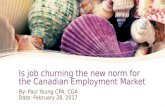 Is job churning the new norm for the Canada employment market