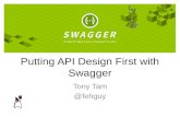 API Design first with Swagger