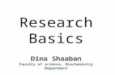 Research Basics and Methodology