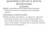 Introduction to Quantitative Structure Activity Relationships