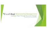 Relationship Management -Summer 2016 Internship Review