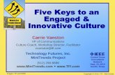 IEEE Meeting - 5 Keys to Engaged & Innovative Culture Slides - Sept 23 2015