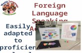 Foreign Language Speaking Activity Based on Proficiency Level #wlclassroom