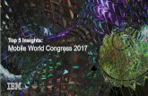 Top 5 Insights of Mobile World Congress 2017