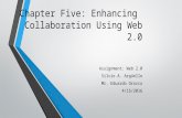 Chapter Five Web 2.0
