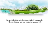 Why ready to-move-in property in hyderabad is dearer than