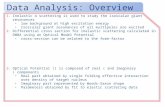 GR analysis techniques