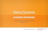 Veeva Systems: Business Prognosis