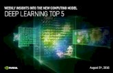 8/5/16 Deep Learning Top 5