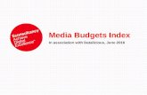 Econsultancy Media Budgets Index Slidedeck