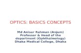 Optics basics concepts