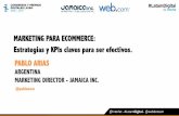 #LatamDigital Marketing para Ecommerce Pablo Arias