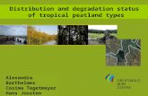 Distribution and degradation status of tropical peatland types