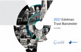2017 Edelman Trust Barometer - Australia