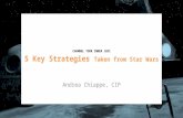 [AIIM17] Channel Your Inner Jedi: 5 Key Strategies Taken from Star Wars - Andrea Chiappe