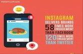 How to Gain Instagram Followers and Likes