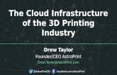 Cloud infrastructure of 3 d printing
