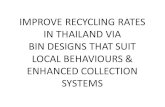 Project recycling presentation revision