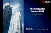 Budget Seminar 2016