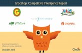 Grocshop, JiffStore, ZopNow, Grofers | Competitive Intelligence Report